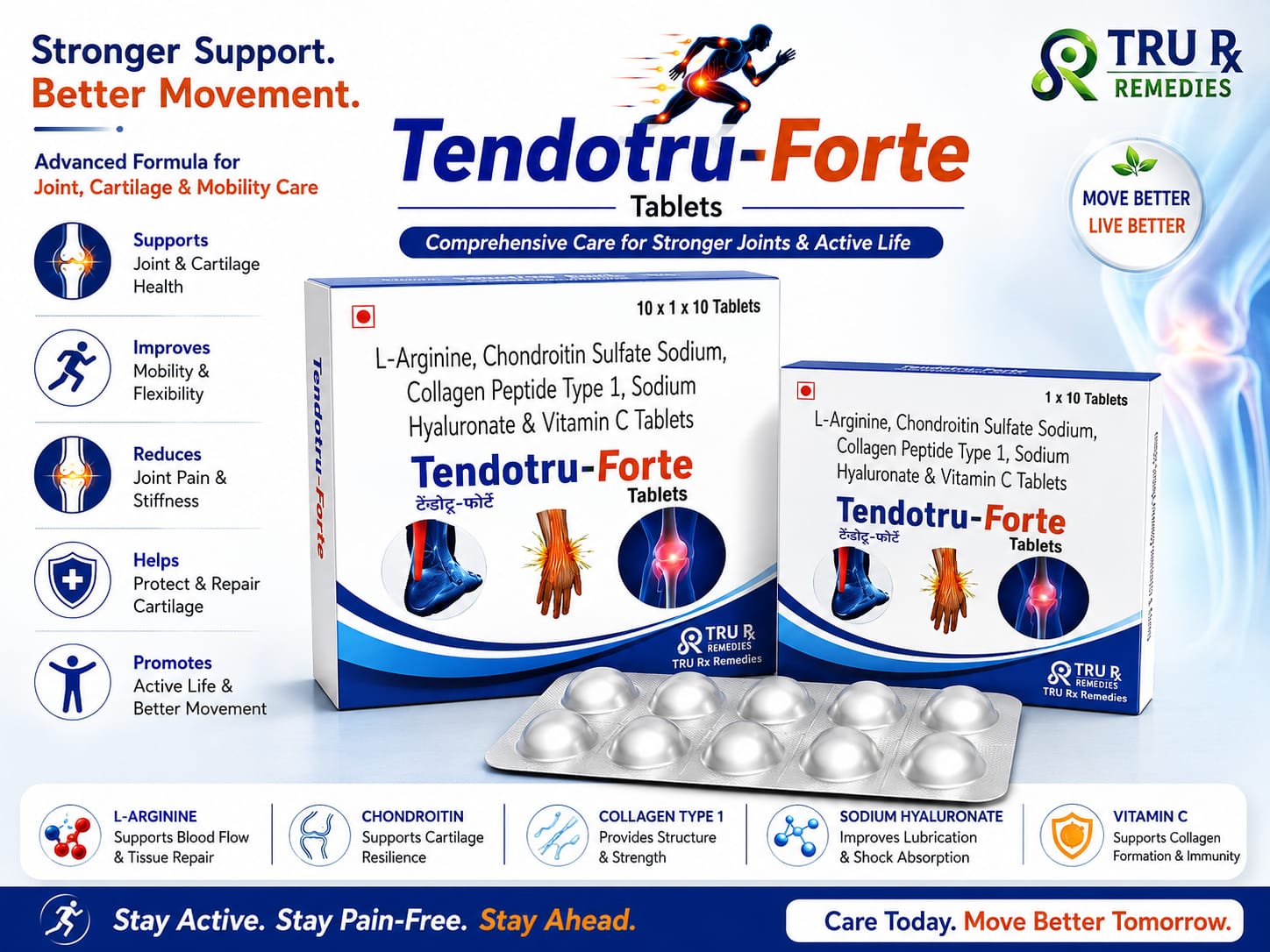 Tendotru-Forte Tablets - TRU Rx Remedies